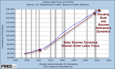 Mish's Global Economic Trend Analysis