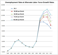 Mish's Global Economic Trend Analysis