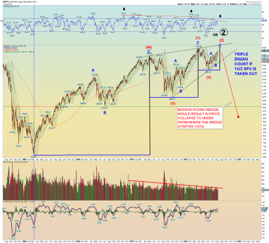 ZIGZAG.png 1,550×1,396 pixels