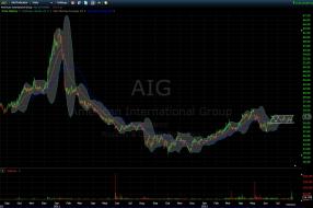 AIG Saucer Bottom.JPG