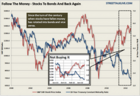 stocksbonds.png 320×220 pixels