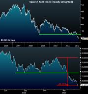 01-spanish-banks.jpg (623×661)