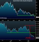 01-spanish-banks.jpg (623×661)