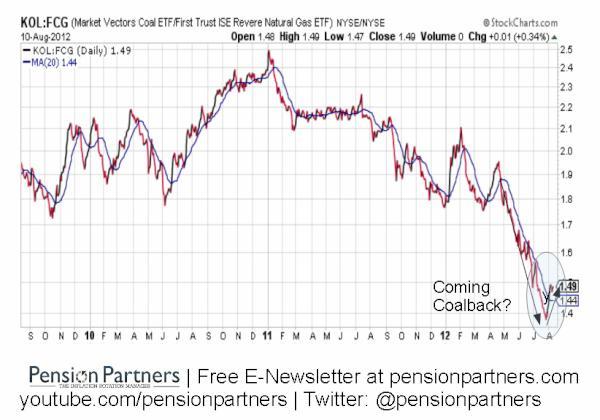 A0Cn5egCYAAFqDB.jpg (600×420)