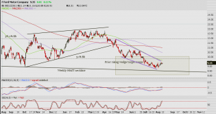 F_8.11.12.png (1029×543)