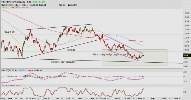 F_8.11.12.png (1029×543)