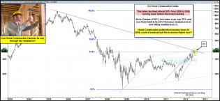 homebuildersresistanceaug13.jpg (1577×730)