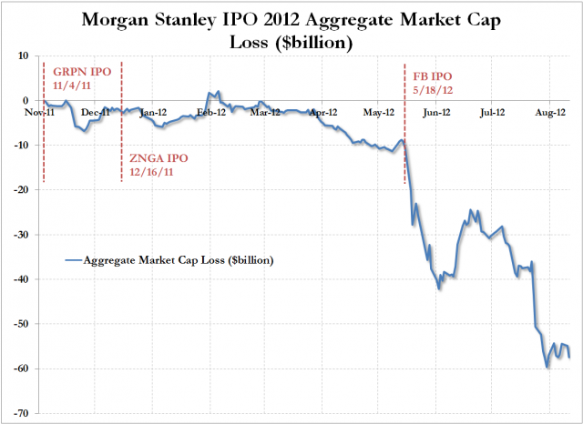 20120814_MSIPO.png (1124×819)