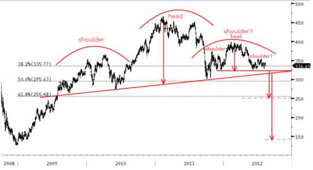 Dr-Copper.png (959×521)