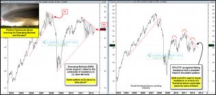 eemefaperfectstormaug14.jpg (1561×693)