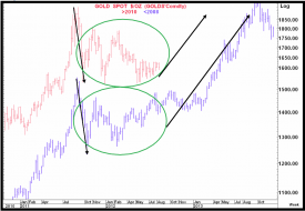 20120816_gold_1.png 1,053×727 pixels