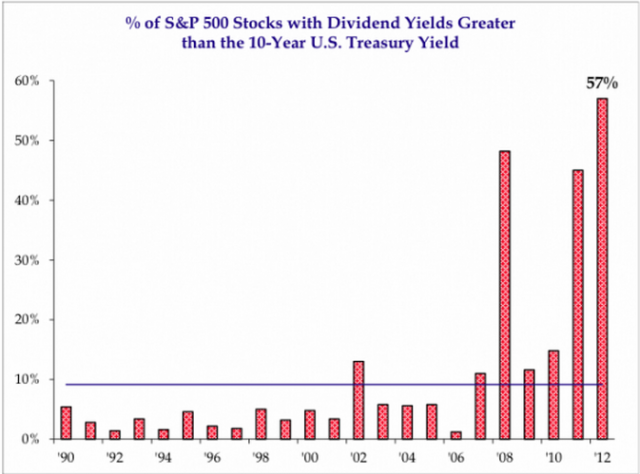 2012-08-17_1106 - BDI's library