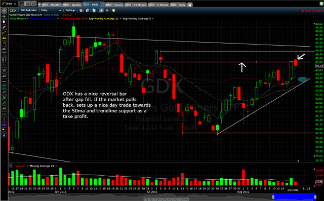 Screenshot by Lightshot