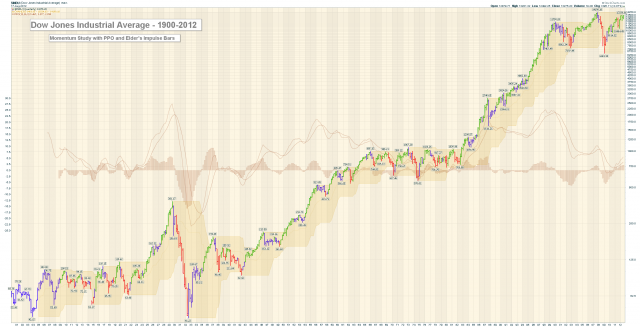 6a0105370026df970c0176174ece70970c-pi (2500×1280)