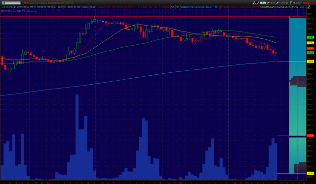 2012-05-22_1056 - hokiejch's library