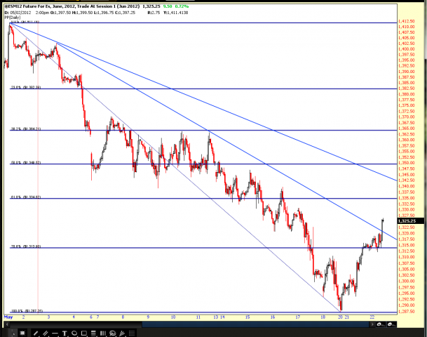 2012-05-22_1111 - hokiejch's library