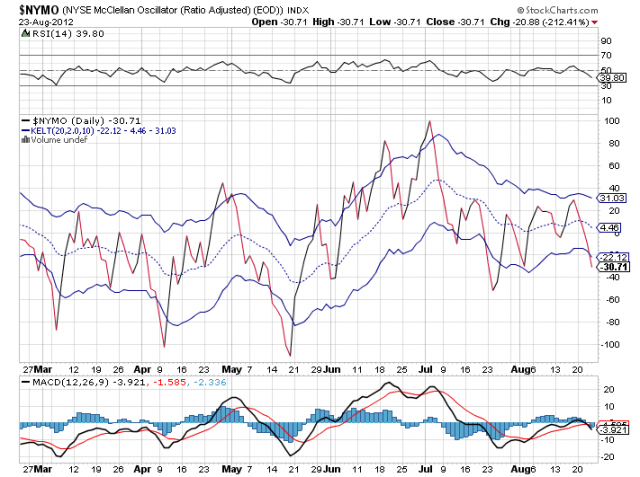 2012-08-23_1920 - dhdware's library