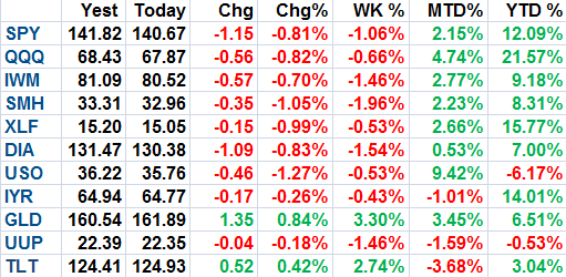 8-23-2012 2-32-21 PM