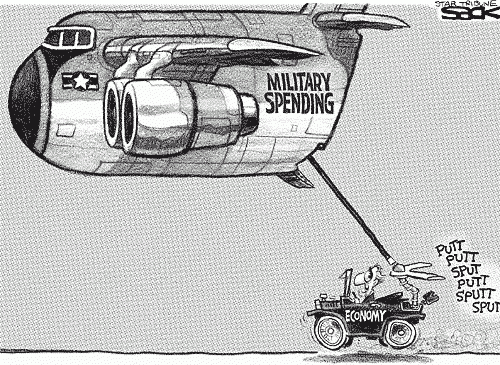military-spending.gif