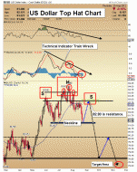 usd_top_hat.gif 670×838 pixels