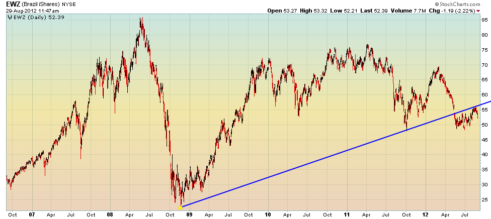 Screen Shot 2012-08-29 at 10.47.41 AM.png