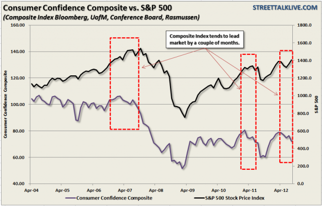 QE3 Mechanism Is Broken