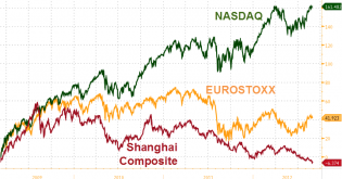 20120829_BRIC.png (720×378)