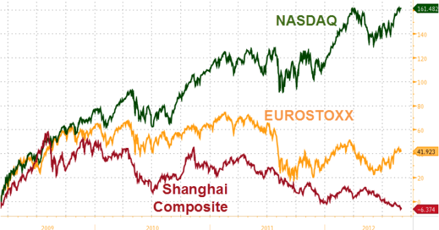 20120829_BRIC.png (720×378)