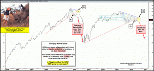 eemdangersouskissaug30.gif (1577×730)