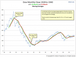 1929 Market Crash.PNG