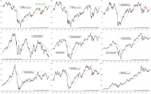 Short Side Of Long: One More Bear Market, Please