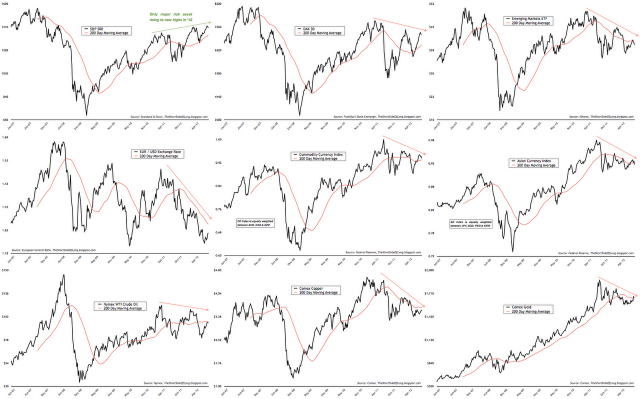 Short Side Of Long: One More Bear Market, Please