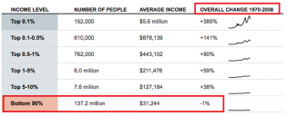 income-disparity8-12.png (545×223)