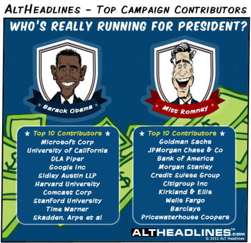 Obama-romney-obamney-top-campaign-contributors