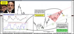 dollarbernakebullshrankthesept5.jpg (1577×731)