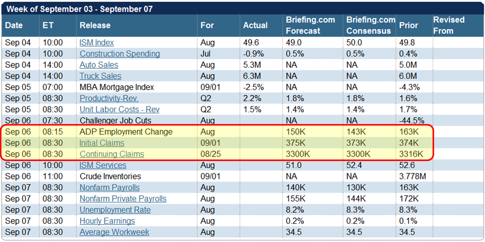 Anouncements Sept 03 - Sept 07.PNG