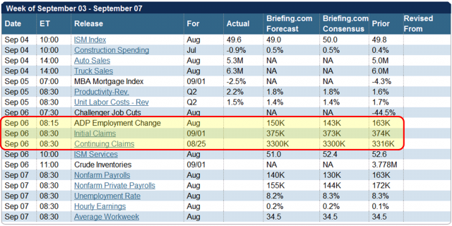Anouncements Sept 03 - Sept 07.PNG