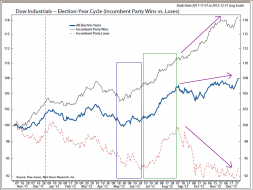 doweleccycle3.png (1600×1201)