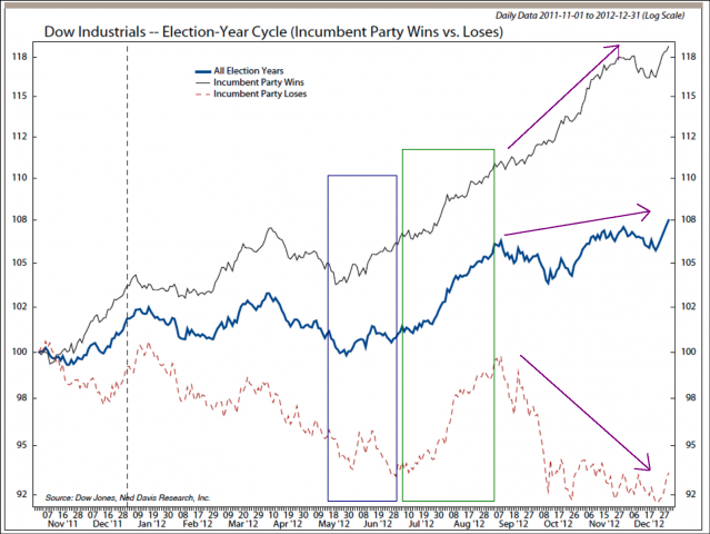 doweleccycle3.png (1600×1201)