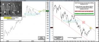 juniorminersabouttobreakoutsept6.jpg (1560×665)