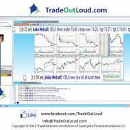 Photo: Day 2 of LIVE Trading and Equities Trading Plan Implementation.
1 trade called in the room for the morning CELG short, u