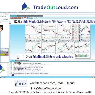 Photo: Day 2 of LIVE Trading and Equities Trading Plan Implementation.
1 trade called in the room for the morning CELG short, u