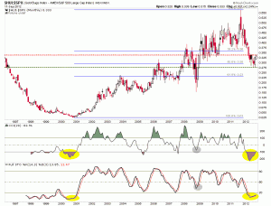hui.spx