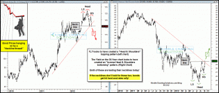 bondshangingbyanecklinethreadsept13.gif (1558×664)