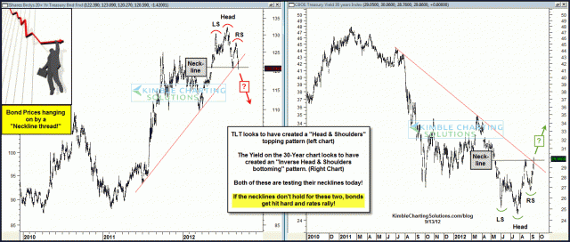 bondshangingbyanecklinethreadsept13.gif (1558×664)