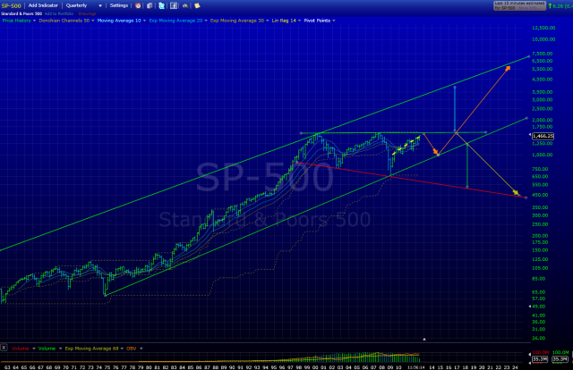 file.php 1,399×906 pixels