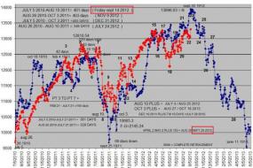 3peaks_hyeEgb_m.jpg 640×426 pixels