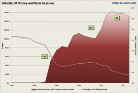 dshort Featured Charts