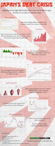 japan-infographic.jpg (1146×3000)
