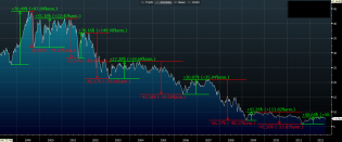 20120915_chart2.png (1556×649)